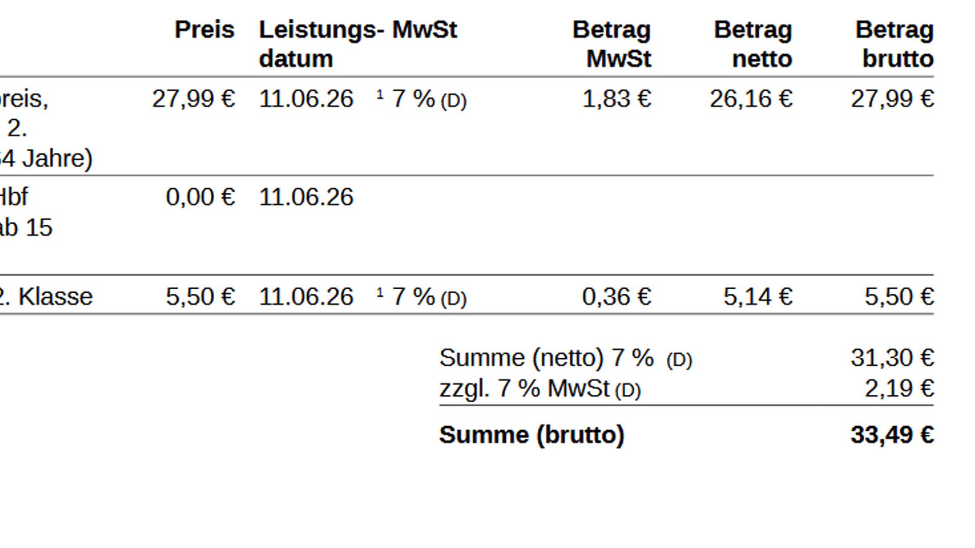 Gezahlt von SecretXX - Bahnticket Kulmbach Hinfahrt