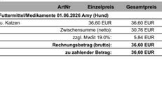 Gezahlt von SlaveJ - Neue Tabletten für meine Hündin