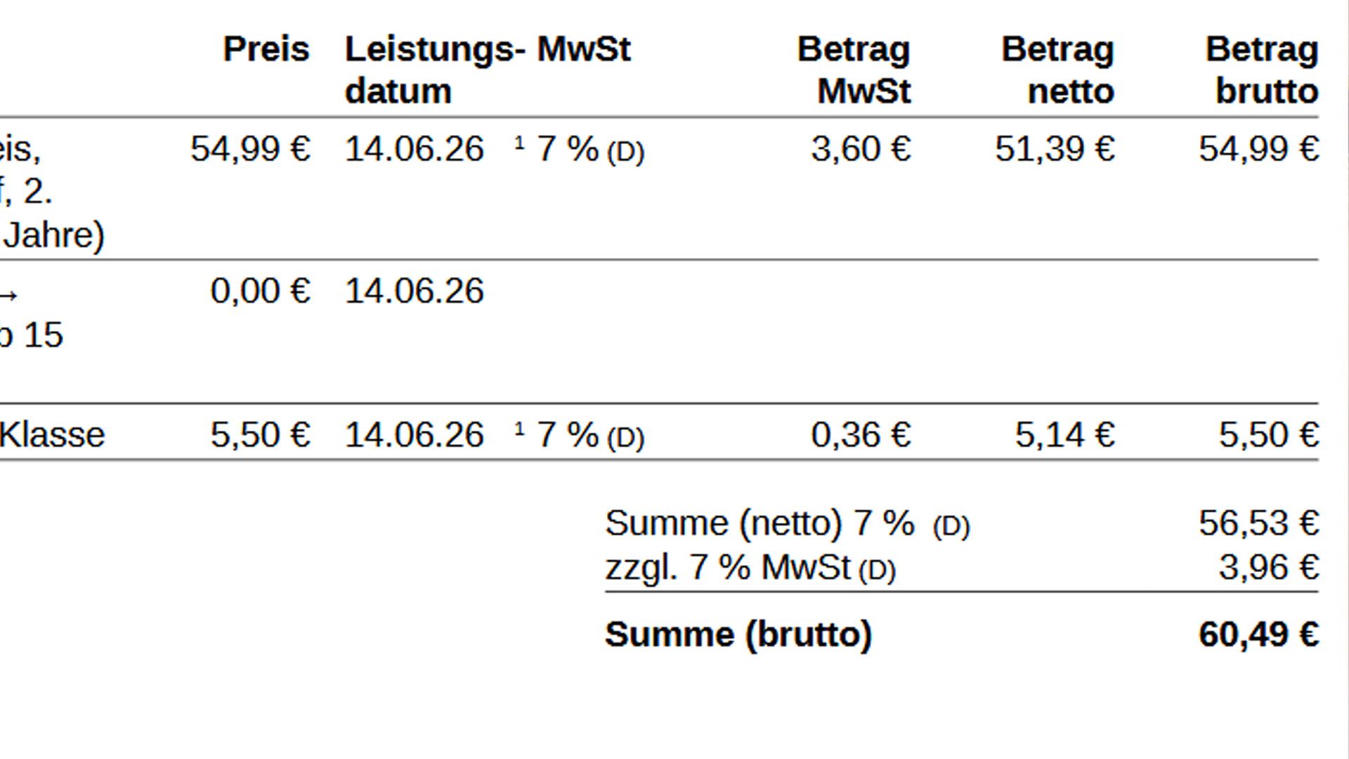Gezahlt von Chantal - Bahnticket Kulmbach Rückfahrt